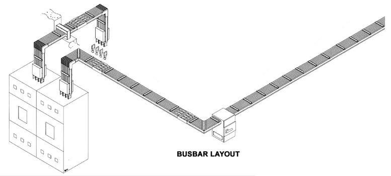 Busbar Trunking System at Best Price in India