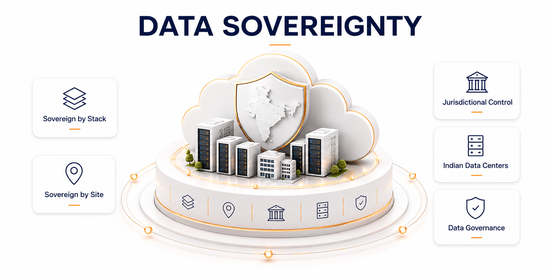 Data-Sovereignty.png