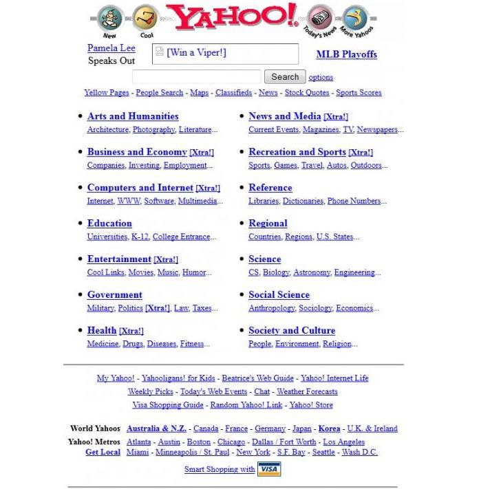 yahoohomepagein1997 India's Best Cloud Hosting Service Provider