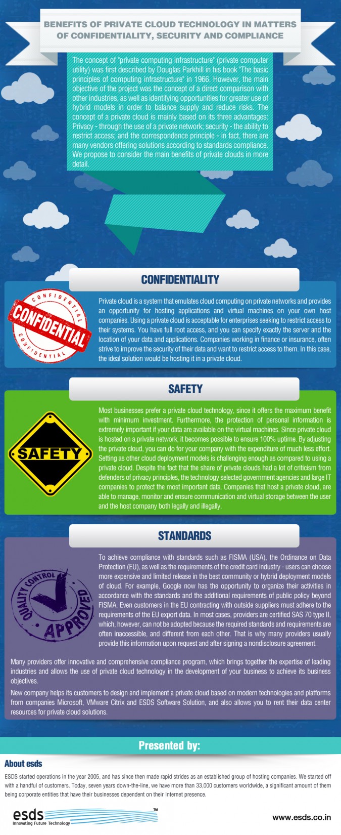 Private-Cloud-Technology-[Infographics]