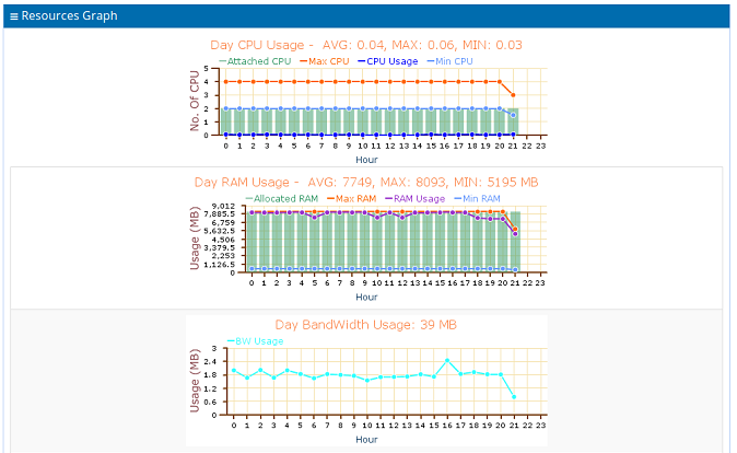 graph-1