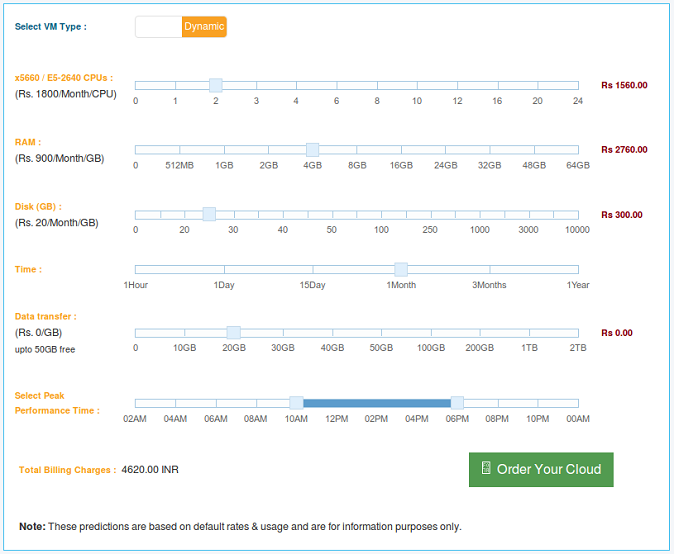 predictor-3