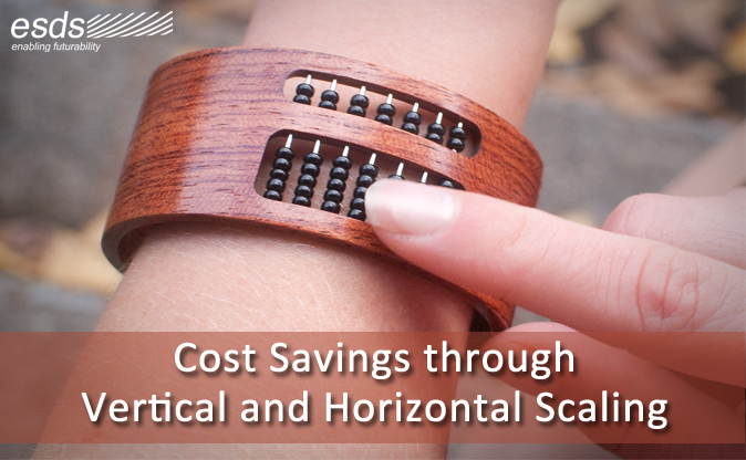 Cost Savings through Vertical and Horizontal Scaling