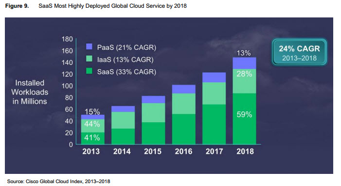 a-road-to-cloud2.png