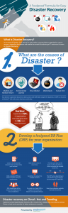 dr-infographics-image-new