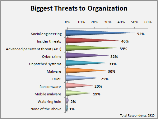 cloud-security-inner-image