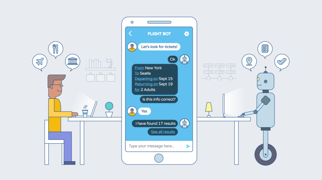 AI Enabled Chatbot