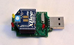 Components of IoT - Sensors