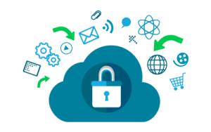 Object Storage The ever expanding cloud storage