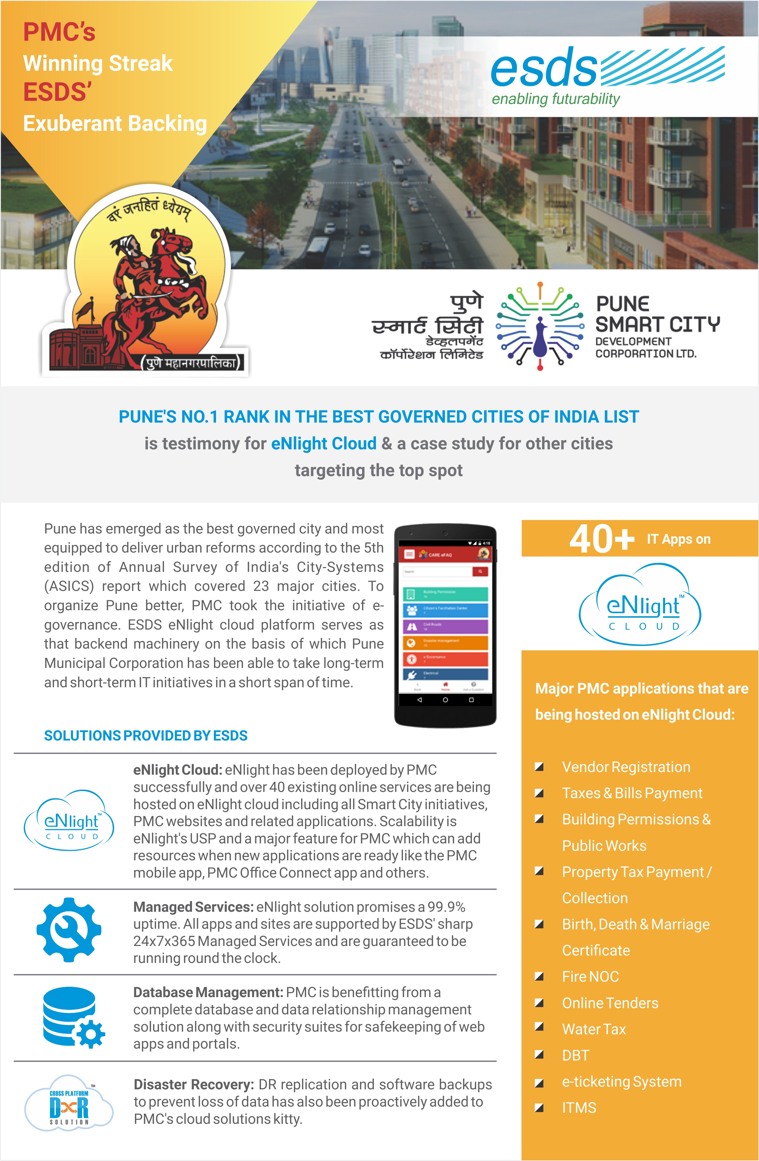 pune smart city essay