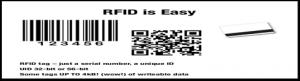 Radio frequency Identification