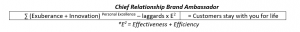 Chief Relationship Brand Ambassador
