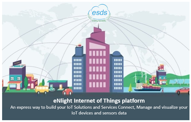How IoT Service Providers can maintain relevancy…