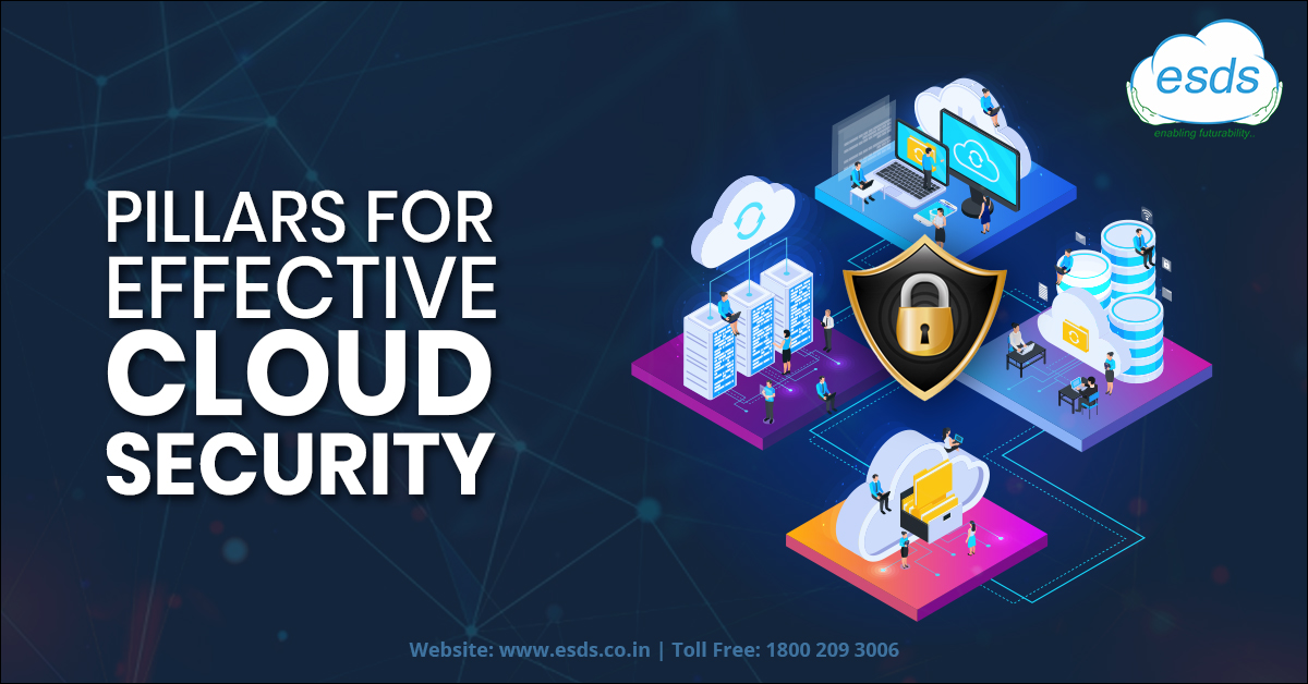 Pillars for effective cloud security