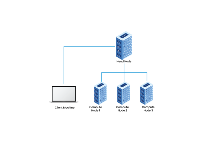Cluster Computing: Definition, Architecture, and Algorithms