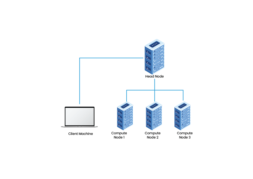 Cluster meaning