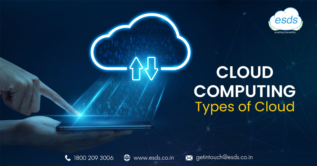 Cloud Computing – Types of Cloud