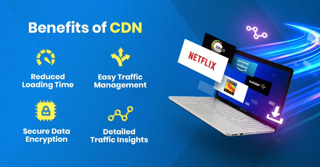 CDN Solutions Business Benefits, Use Cases & Future Scope