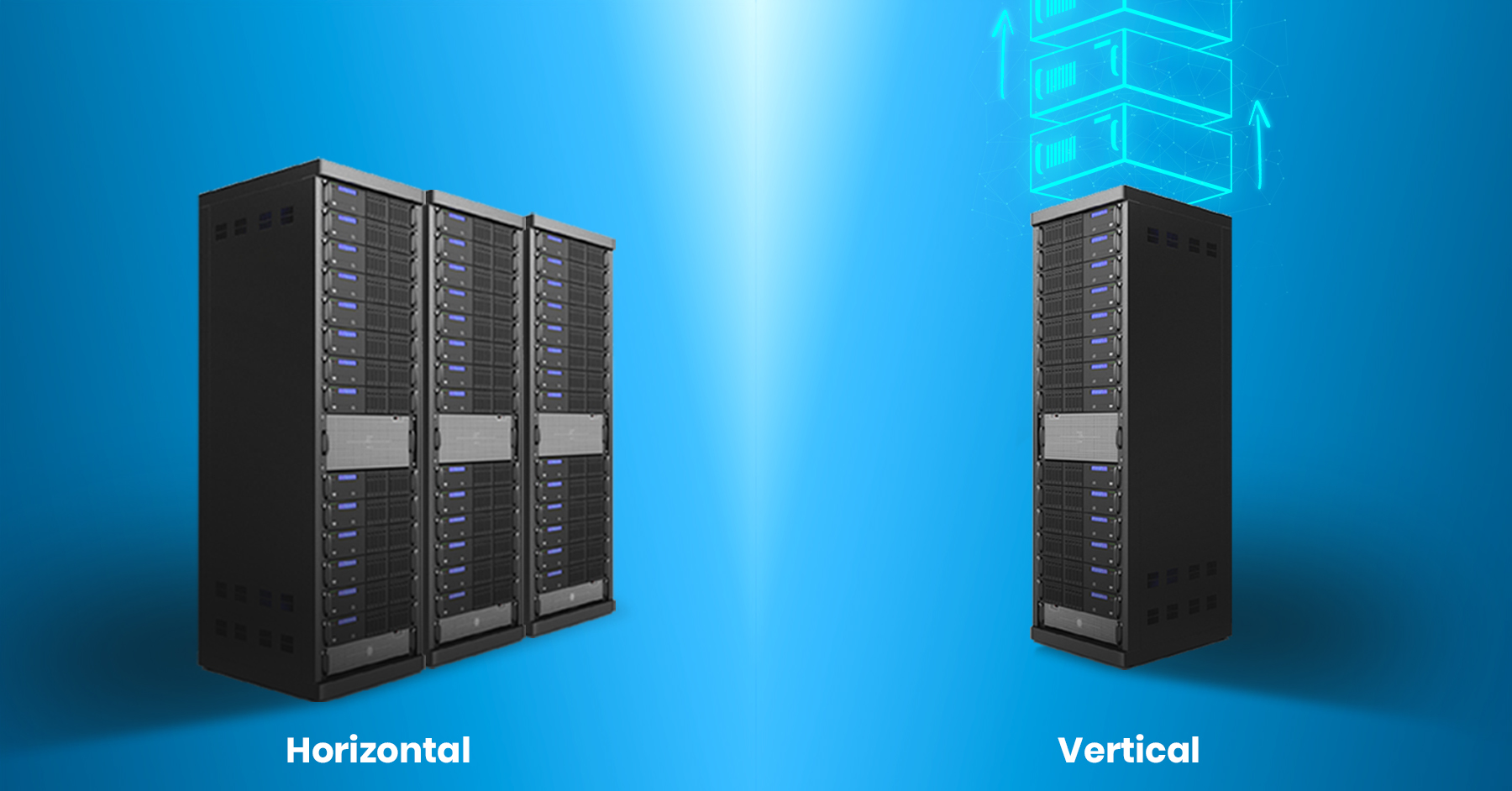 What is the Difference Between Horizontal & Vertical Scaling?