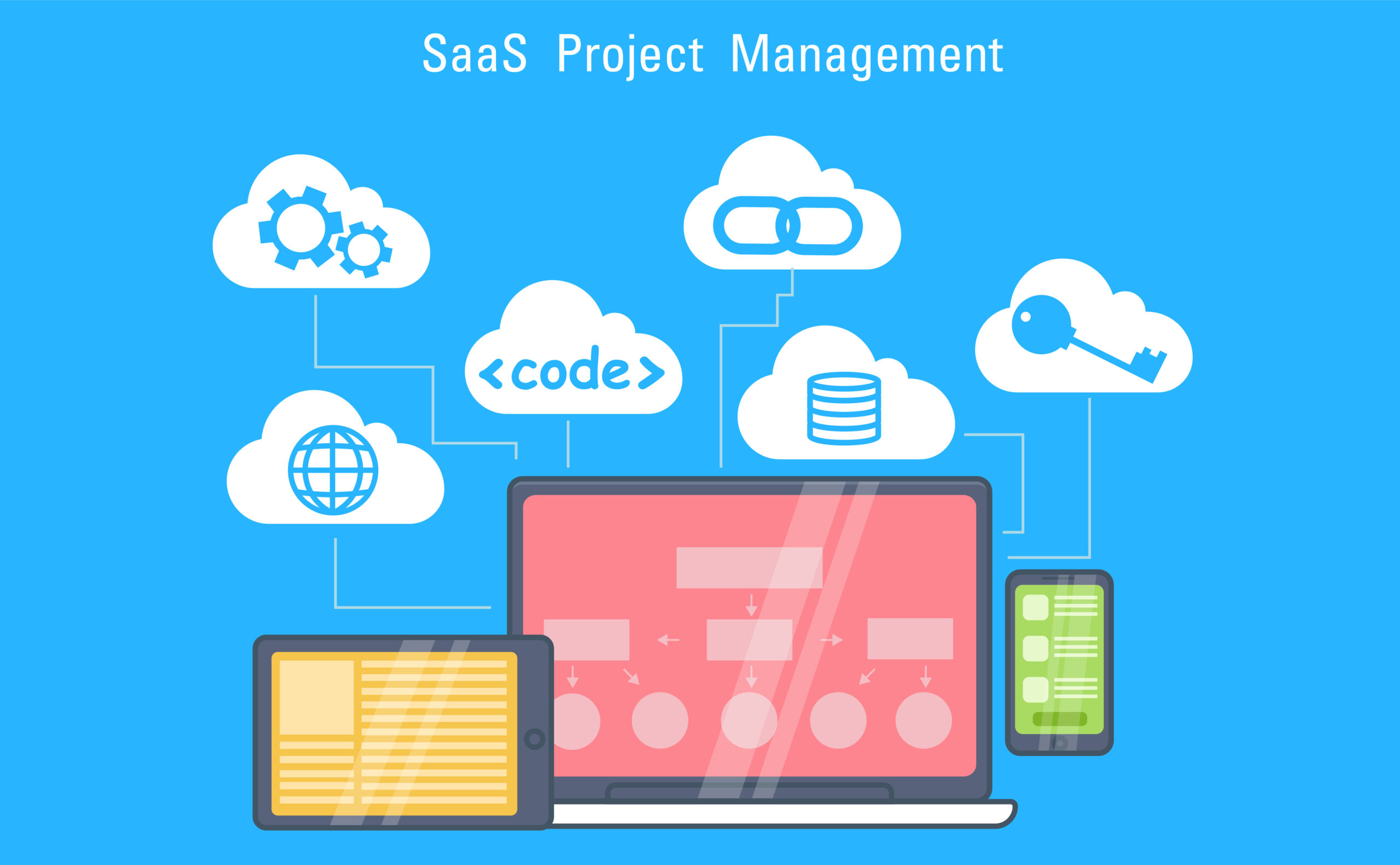 Saas Cloud Subscription