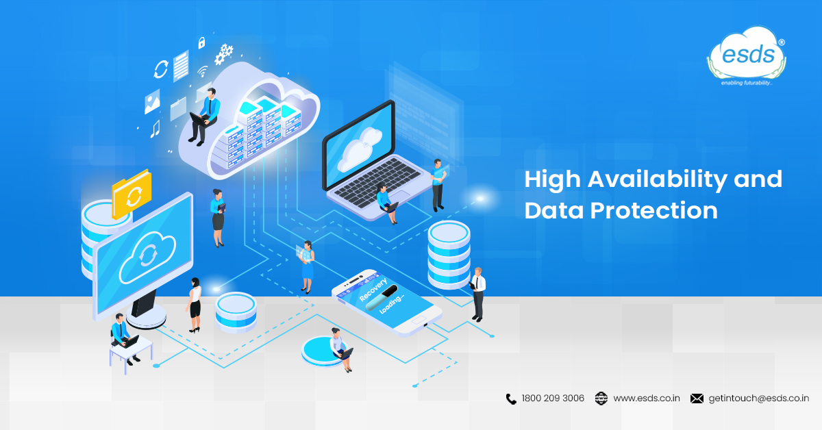 High Availability (HA), Data Protection (Backup)