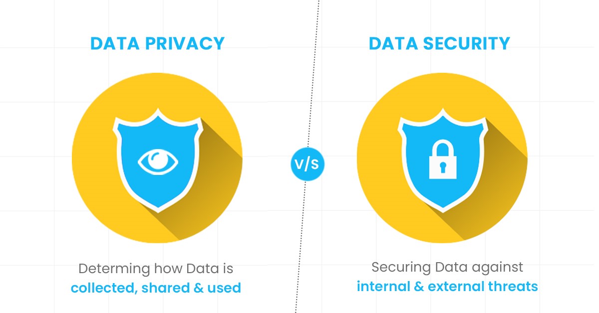 Comparing Data Privacy & Data Security
