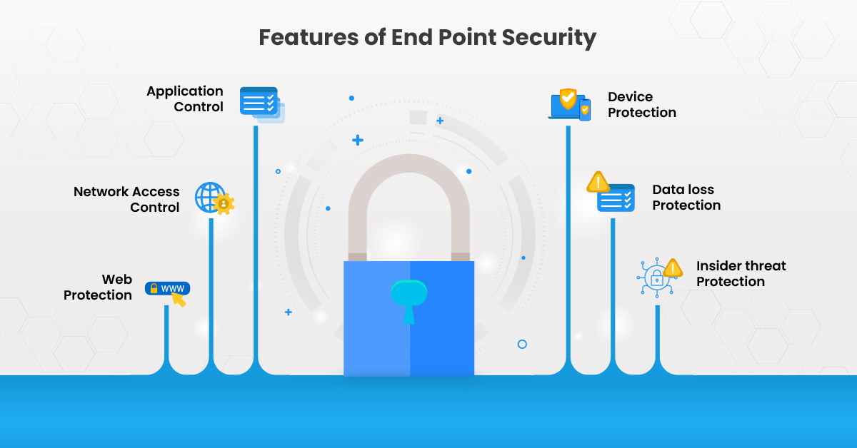 What are the benefits of Endpoint Security?