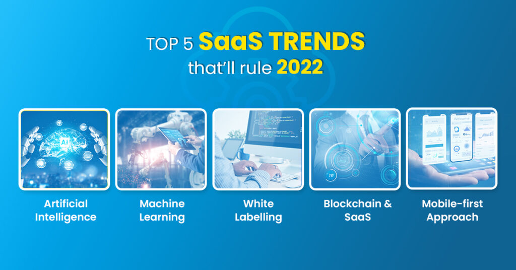 SaaS Trends 2022