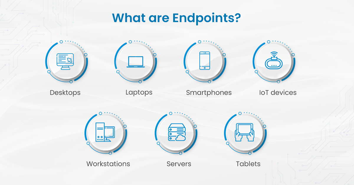 What Is Endpoint Security?