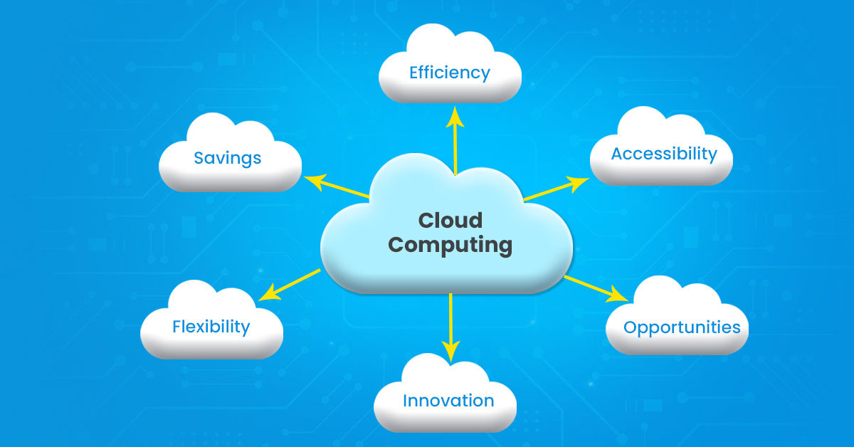 Cloud Computing for Businesses 1