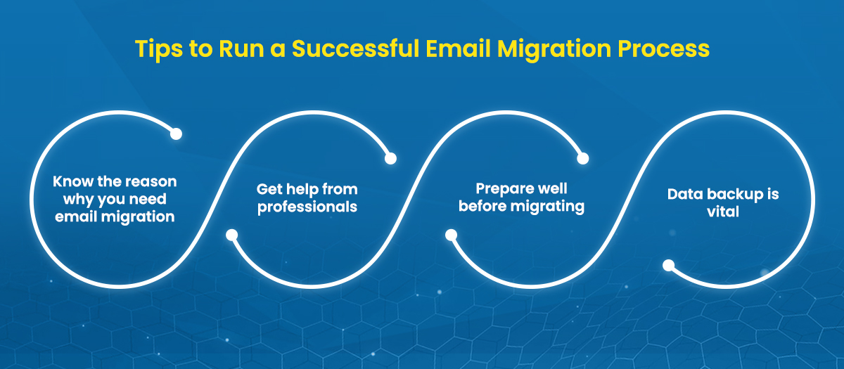 Tips to Run a Successful Email Migration Process