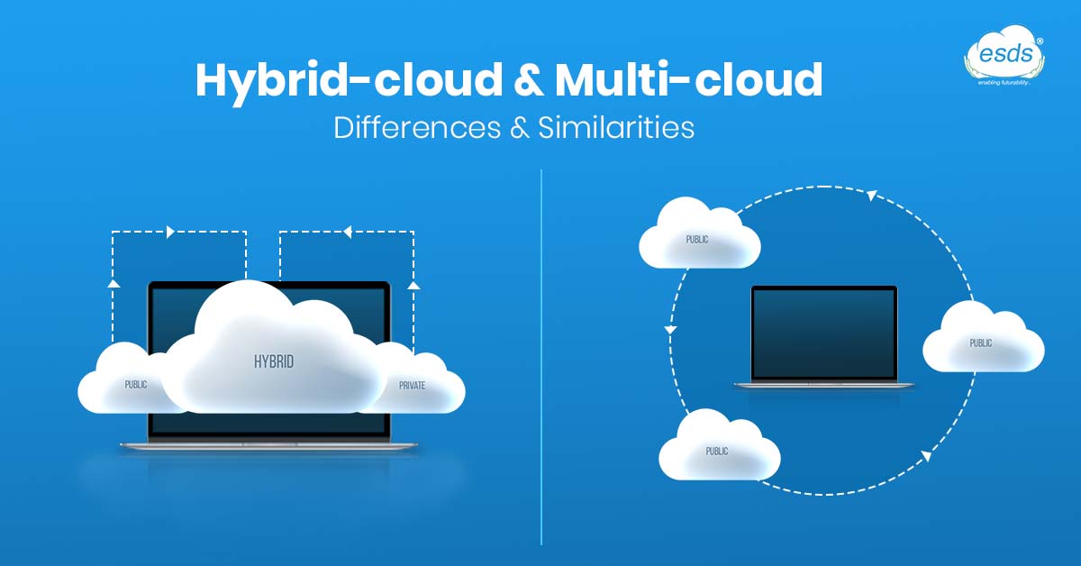 Hybrid-cloud & Multi-cloud