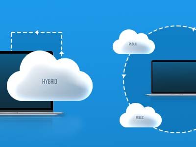 Hybrid-cloud & Multi-cloud