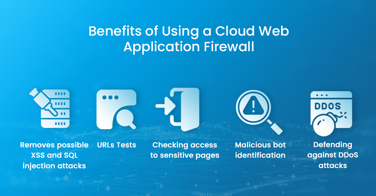 Benefits of Using a Cloud Web Application Firewall
