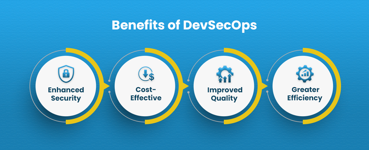 Benefits of DevSecOps