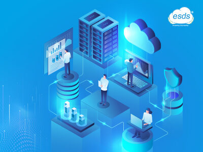 SaaS Platform Architecture