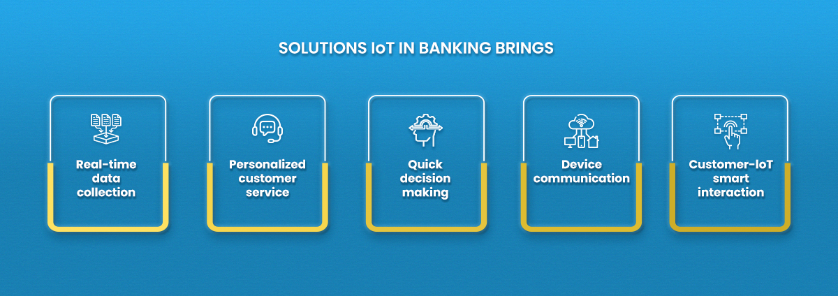 Benefits of IoT in Banking