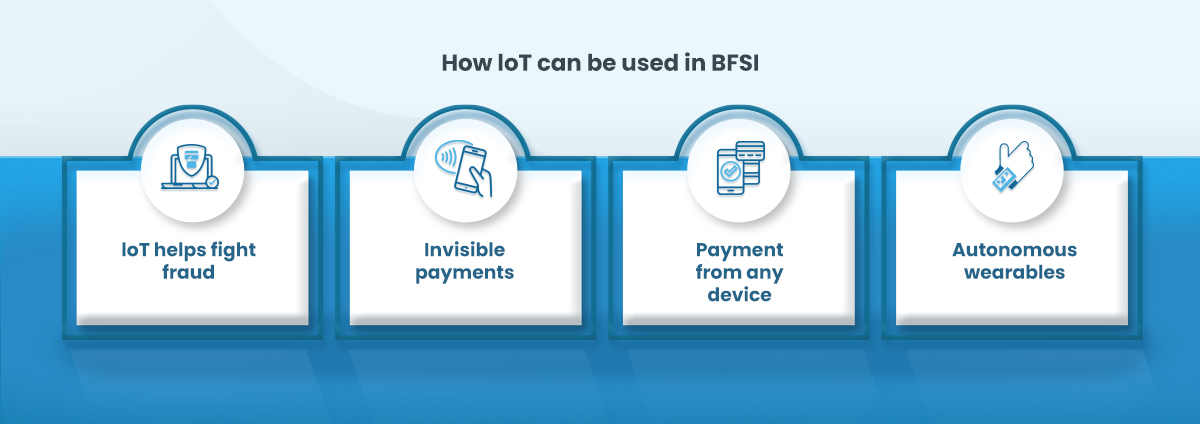IoT-based payment method