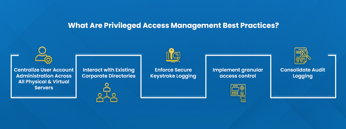 Privileged Access Management Best Practices