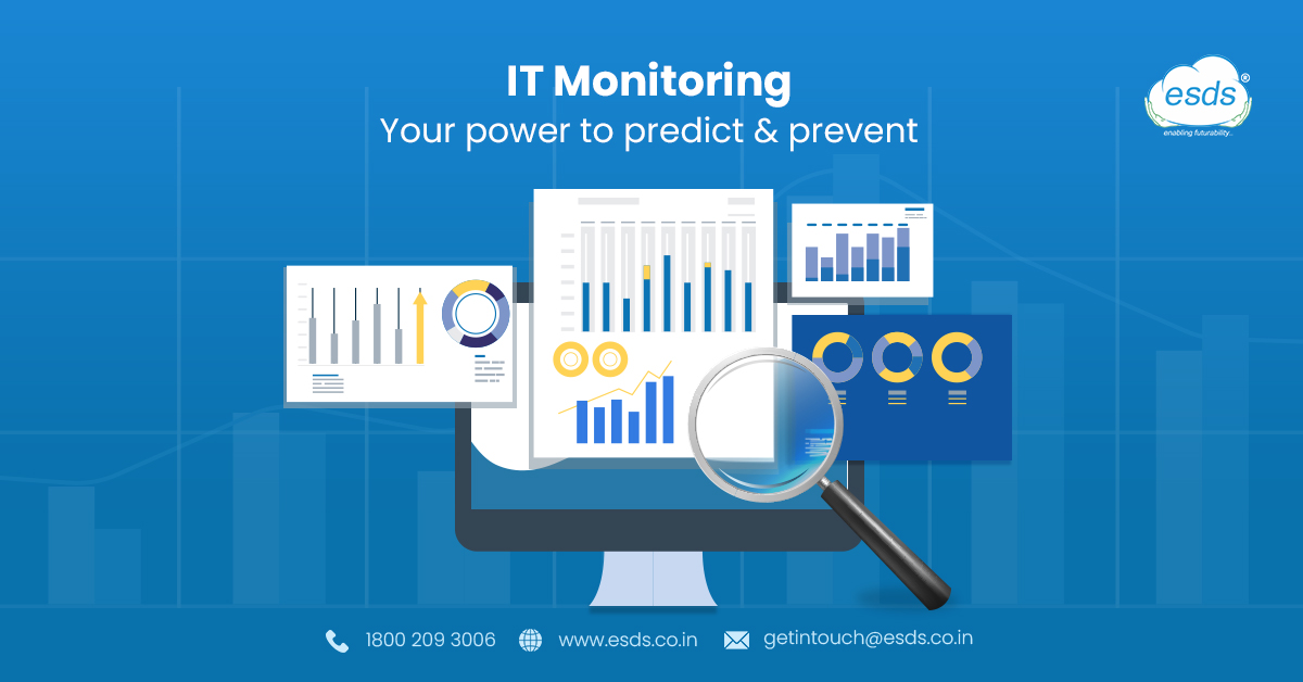 IT Monitoring