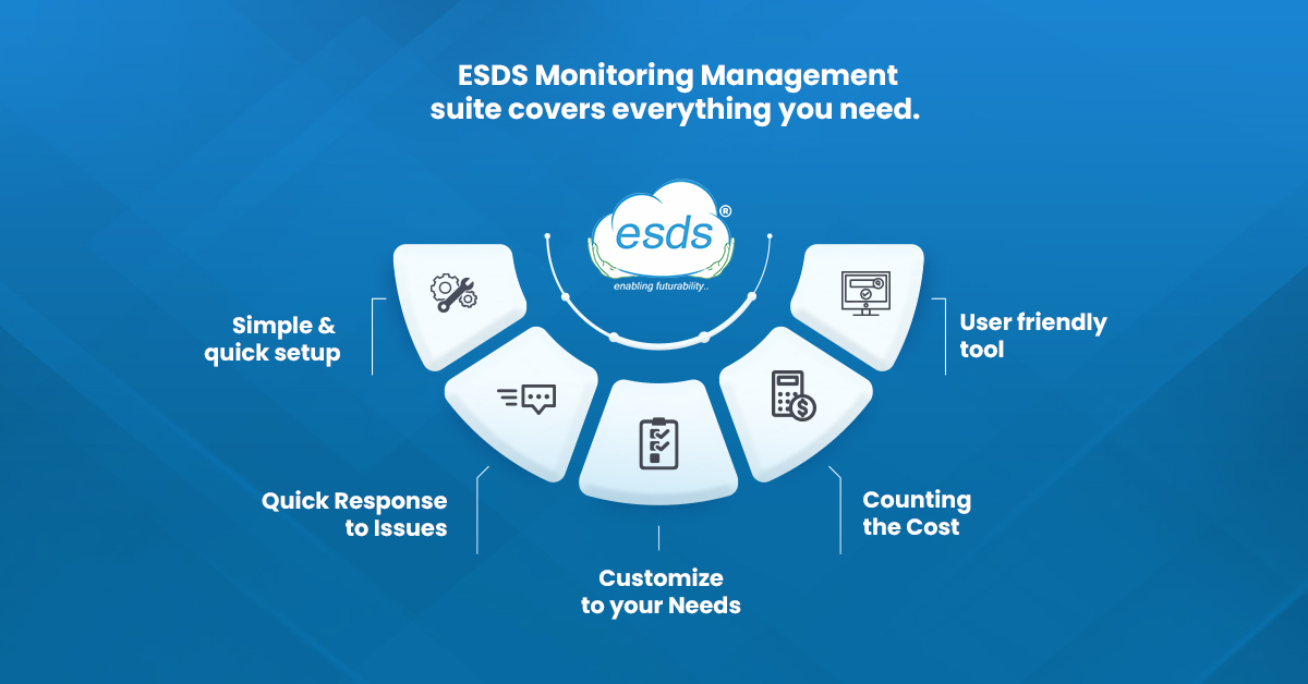 server monitoring solution