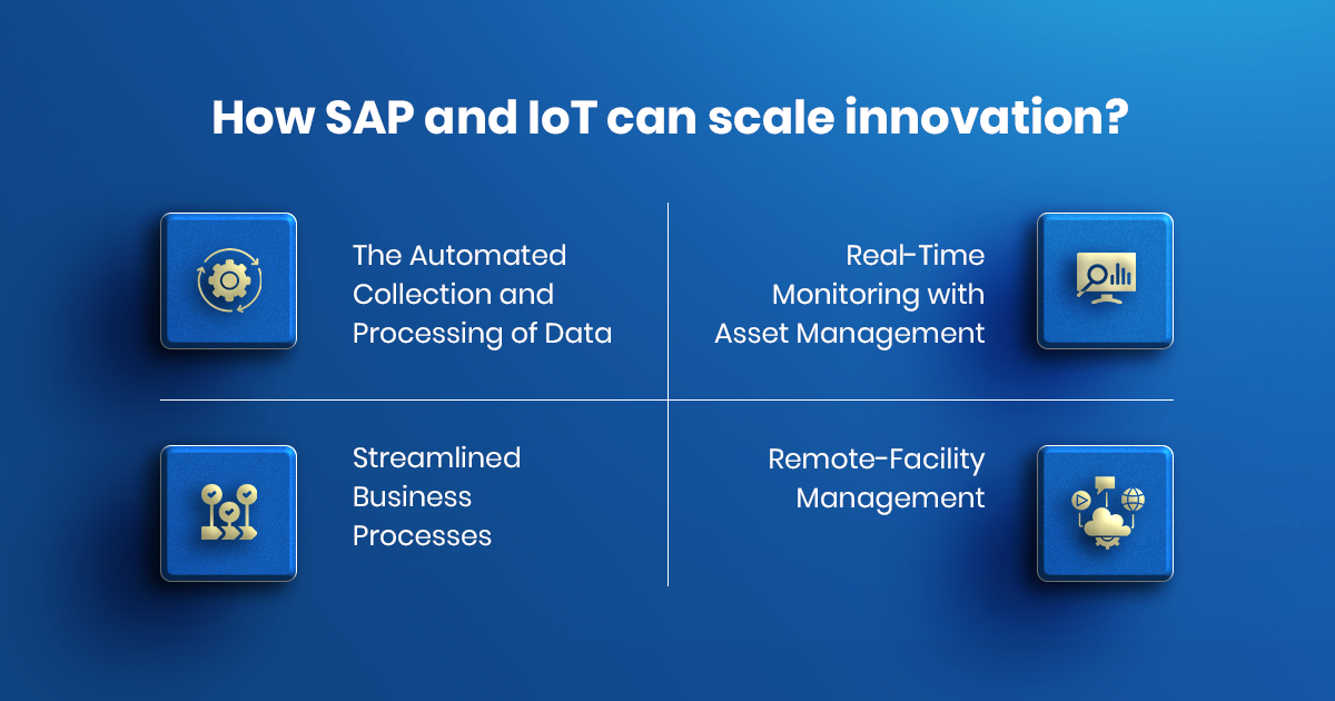SAP Integration with IoT 2