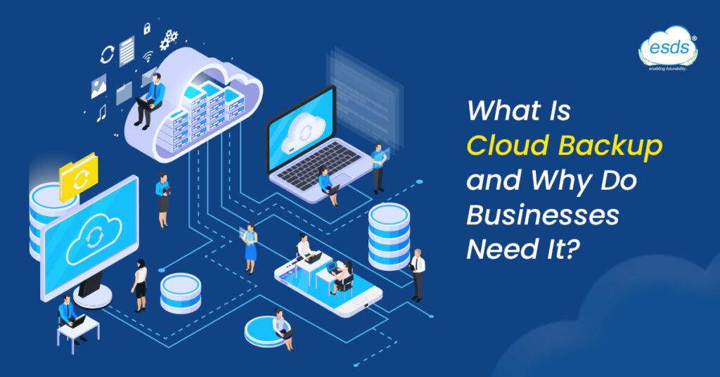 cloud backup and their business need
