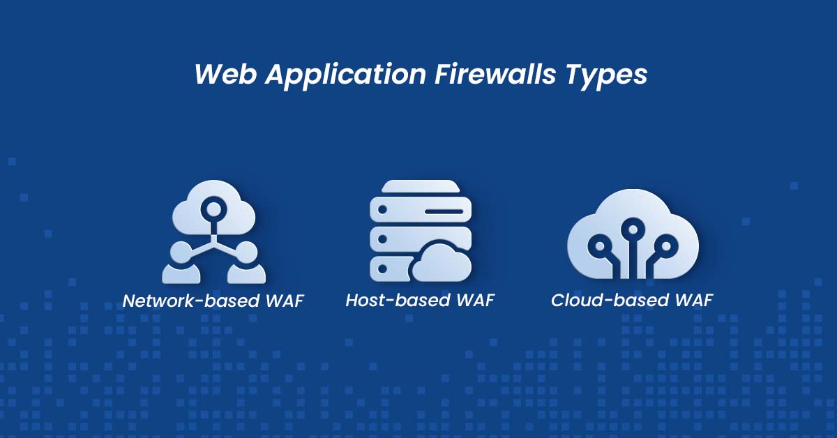 Web Application Firewalls Types