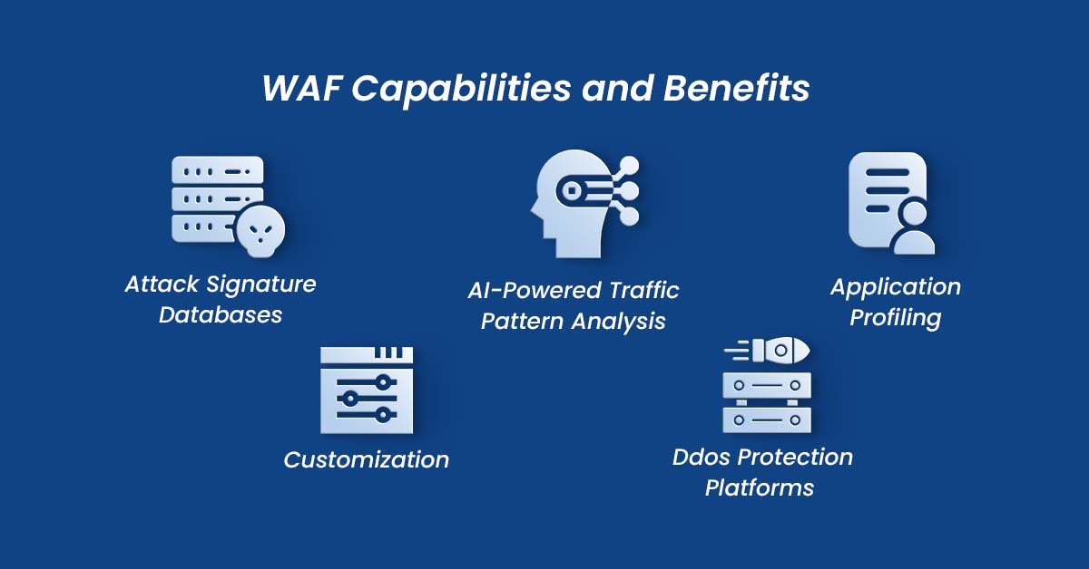 WAF Capabilities and benefits - ESDS