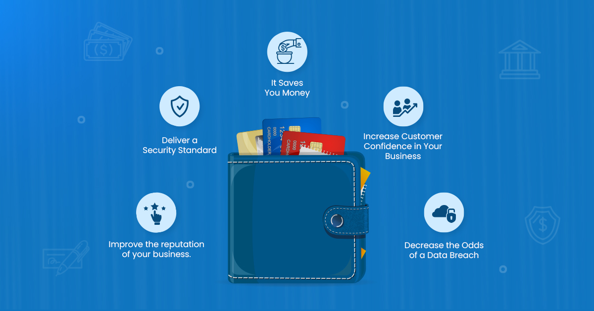 PCI DSS Compliant