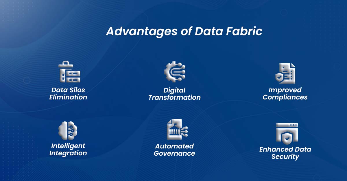 The advantages of Data Fabric - ESDS