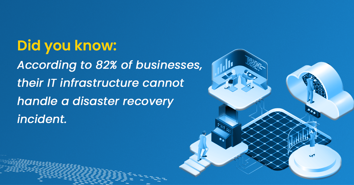 Disaster Recovery incident stats