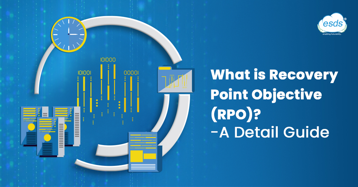 What is Recovery Point Objective(RPO)