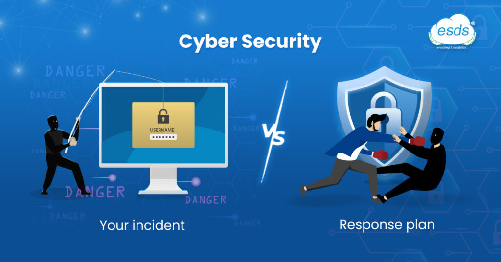 Cyber Security Your incident vs response plan